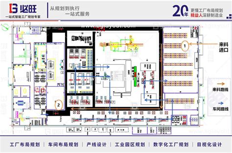 必旺|【必旺智能科技】精益工厂布局是什么？如何做？